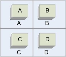 Quadrados identificados com alfabeto