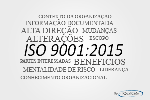 As Principais alterações da ISO 9001:2015 4 alterações iso 9001 2015