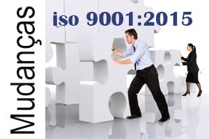 Planejamento de mudanças na ISO 9001 2015 requisito 6